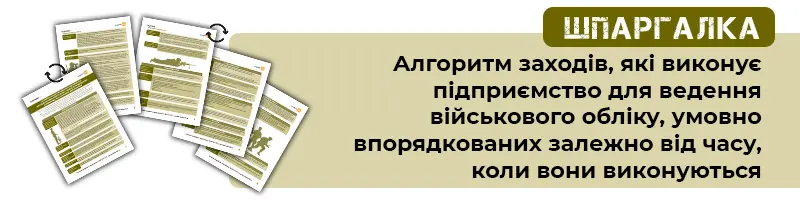 Шпаргалка «Алгоритм заходів, які виконує підприємство для ведення військового обліку, умовно впорядковані залежно від часу, коли вони виконуються»